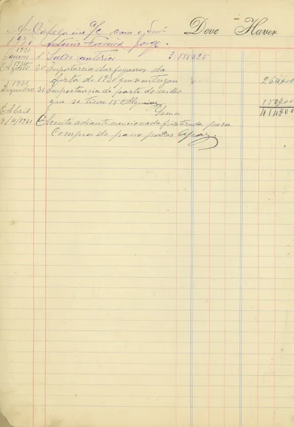 Contas da construção da capela de São Tiago